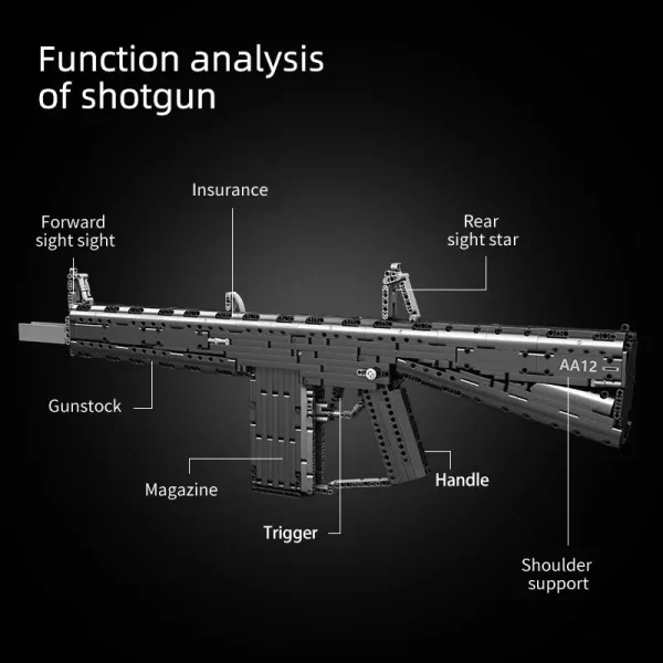 MPSAA-12 Automatická brokovnice Mould King 14019